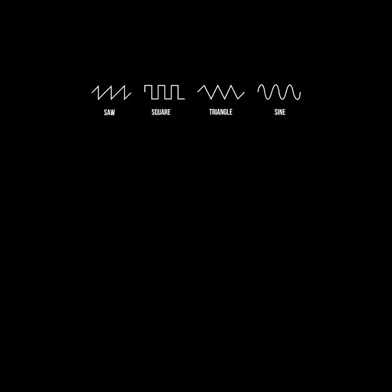 Synthesizer Sine Square Saw Triangle Waveforms