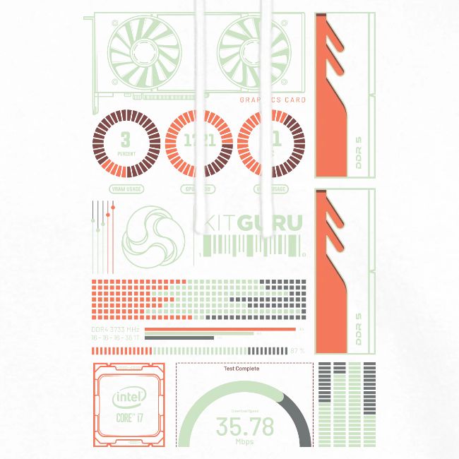 Kitguru System Overview