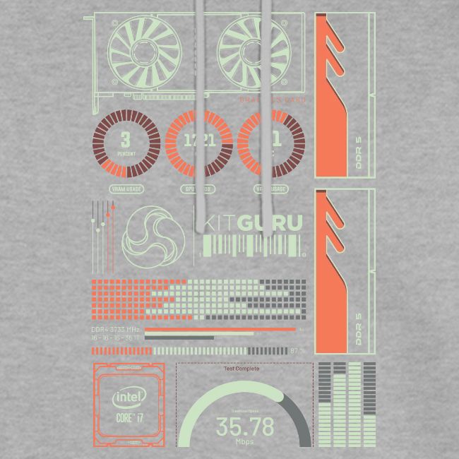 Kitguru System Overview