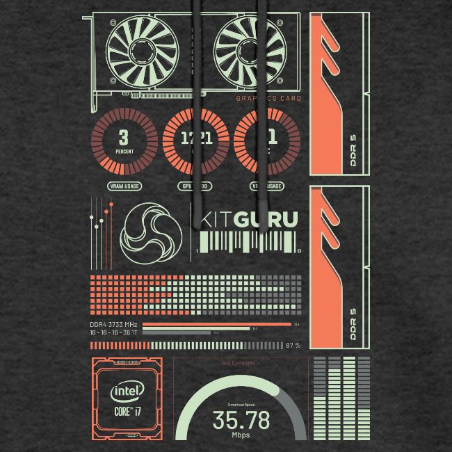 Kitguru System Overview