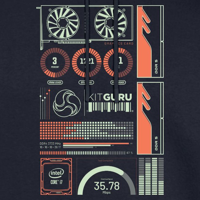 Kitguru System Overview