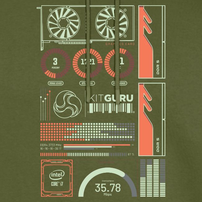 Kitguru System Overview