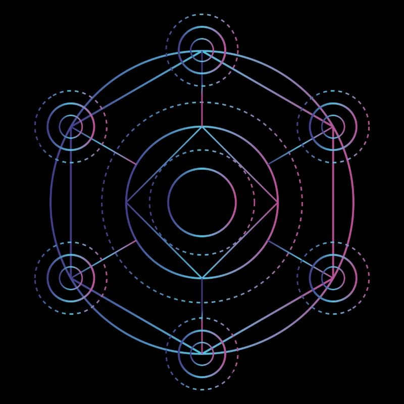 Merkaba - 7 chakras