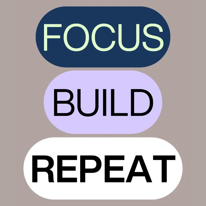 Focus, Build, Repeat – Creator Mindset