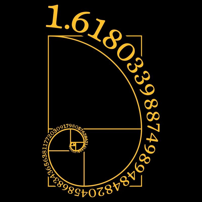 Spirale dorée (Phi = 1,618 nombre d’or)