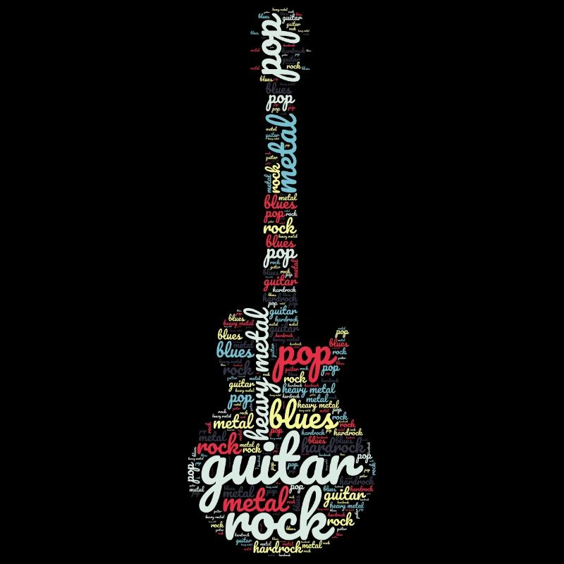 Gitarristen Design