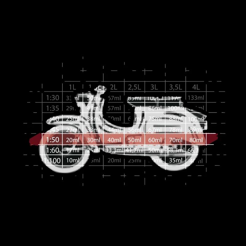 Simson 1:50 mixing chart Schwalbe