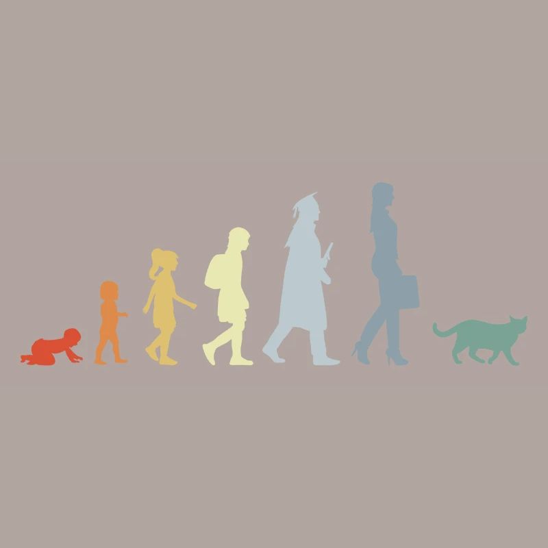 Evolution eines Katzenliebhabers