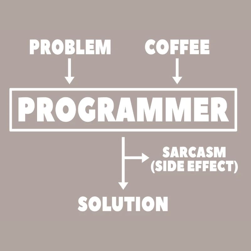 Coding Programmeur Nerd Informatique Café