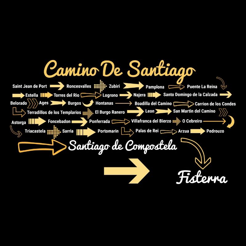 Camino de Santiago