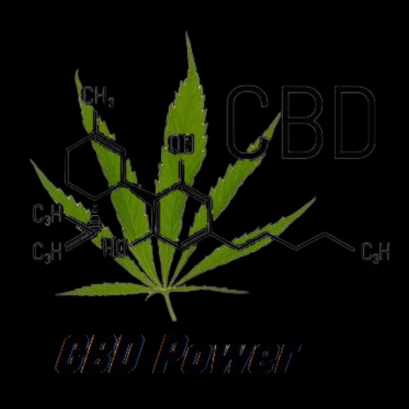 CBD Power Collection