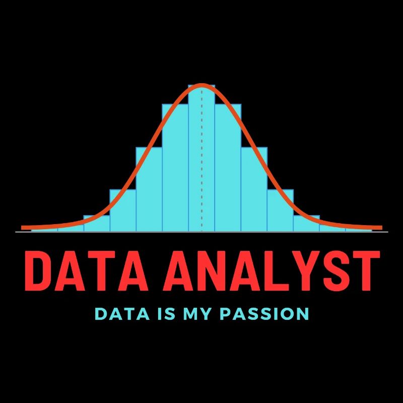 Data Analyst Power BI Query SQL API Engineer KI