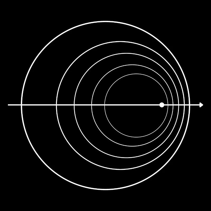 Doppler Effekt Physik Nerd Quantenphysik Mathe