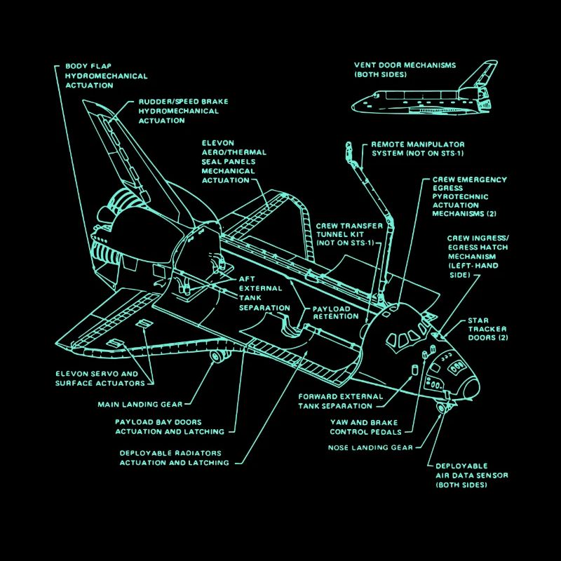 Rétro Old School Shuttle Illustration