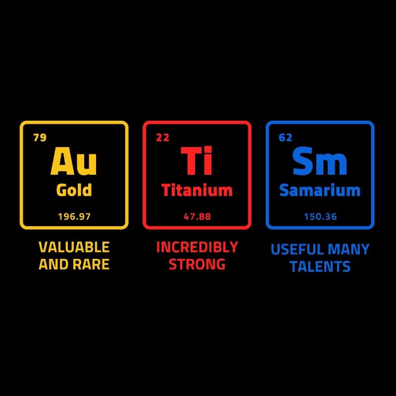 Autism Awareness Elements Periodic Table ASD