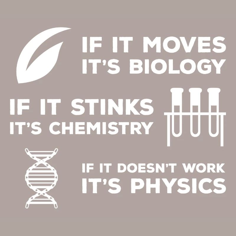 Bio physics