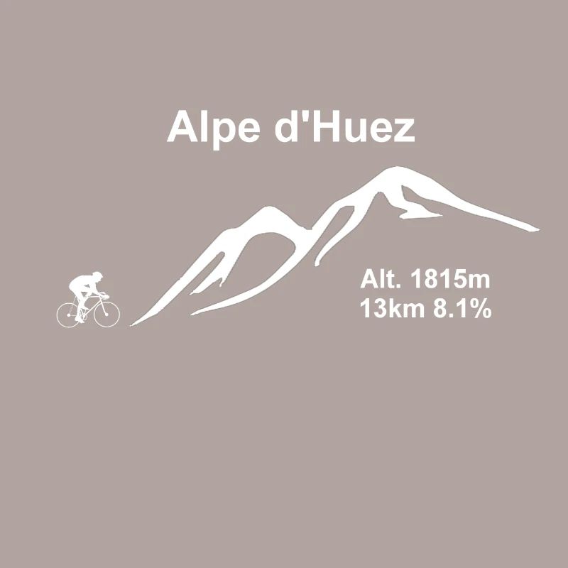 Alpe d'Huez
