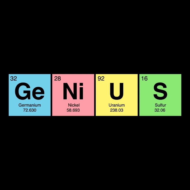 GENIUS - Periodensystem