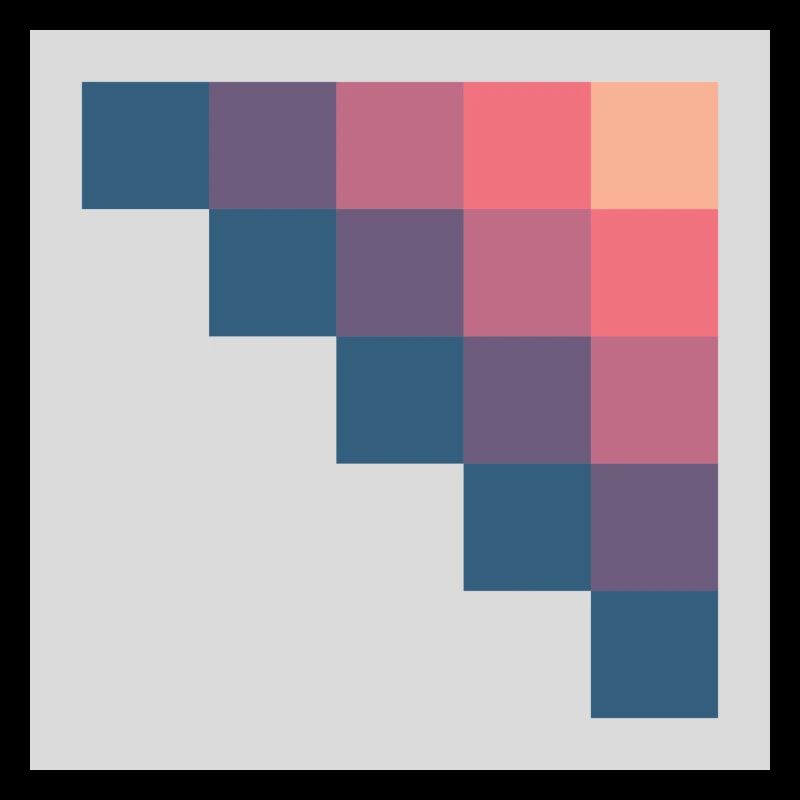 Red pixels