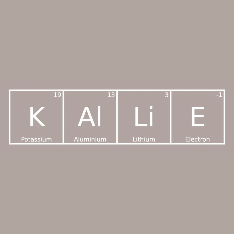 Kallie Name First Name Chemistry Periodic Table Elements