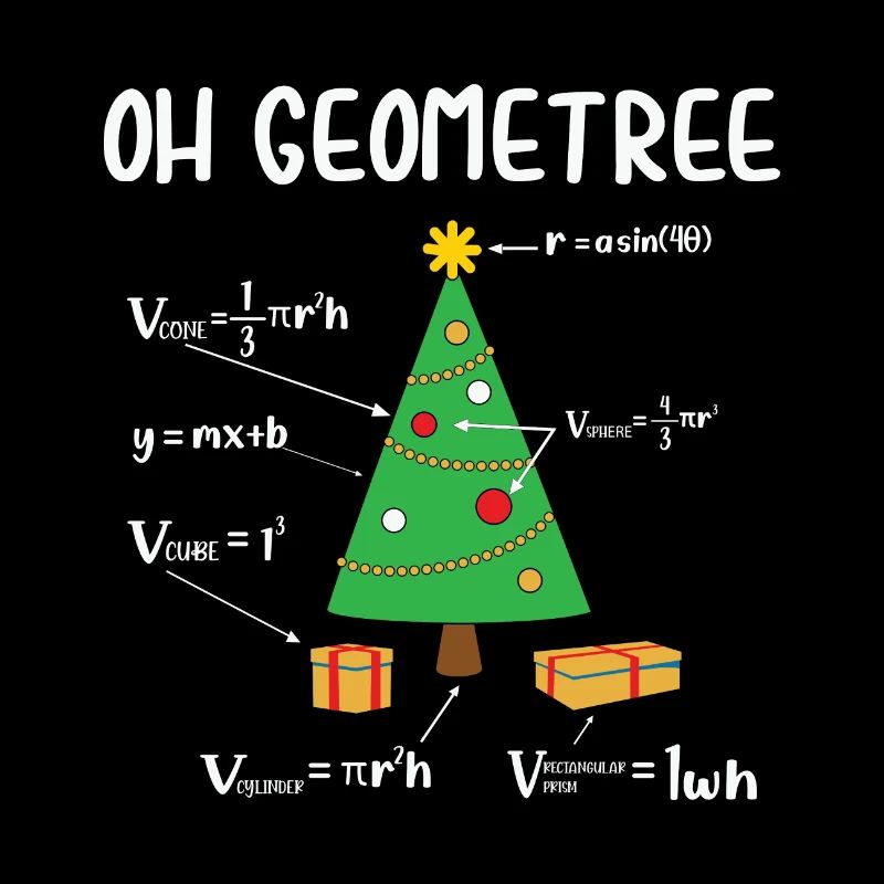 Math Quote Funny Math Geometry Xmas Tree Geometree