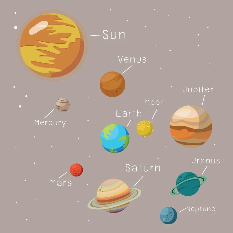 Universe Planet Galaxy Comic Cool Gift