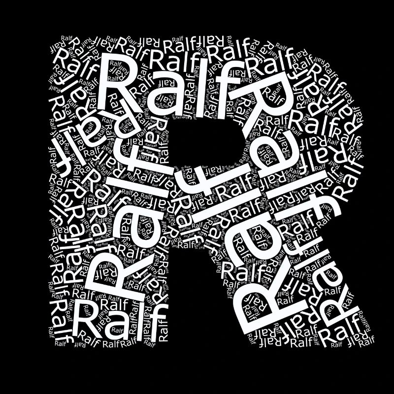 Le prénom de Ralf sous forme de nuage de mots