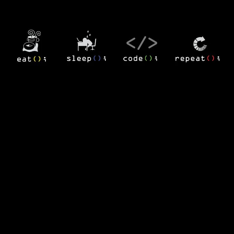 Programmierer Eat Sleep Code Software Coden Coder