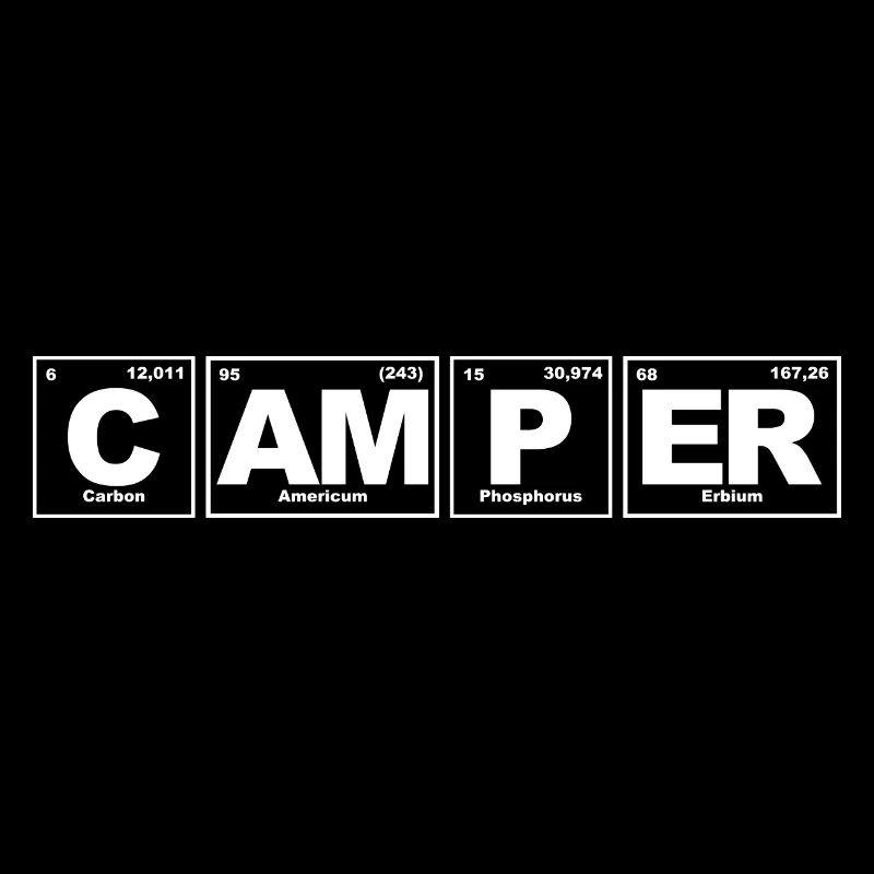 Camper / Chimie / Tableau périodique / Éléments
