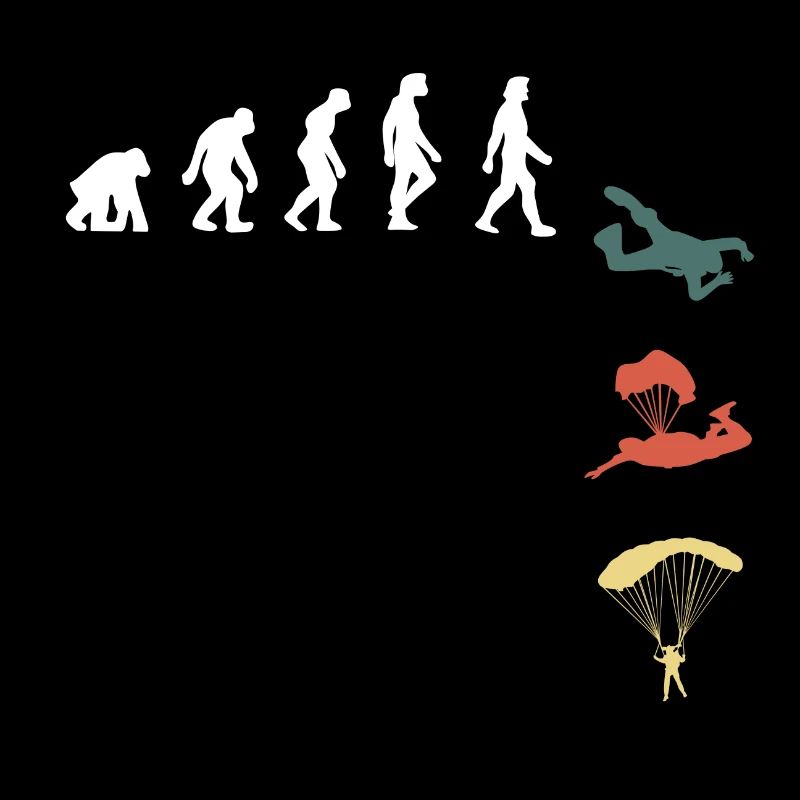 Évolution du parachutisme