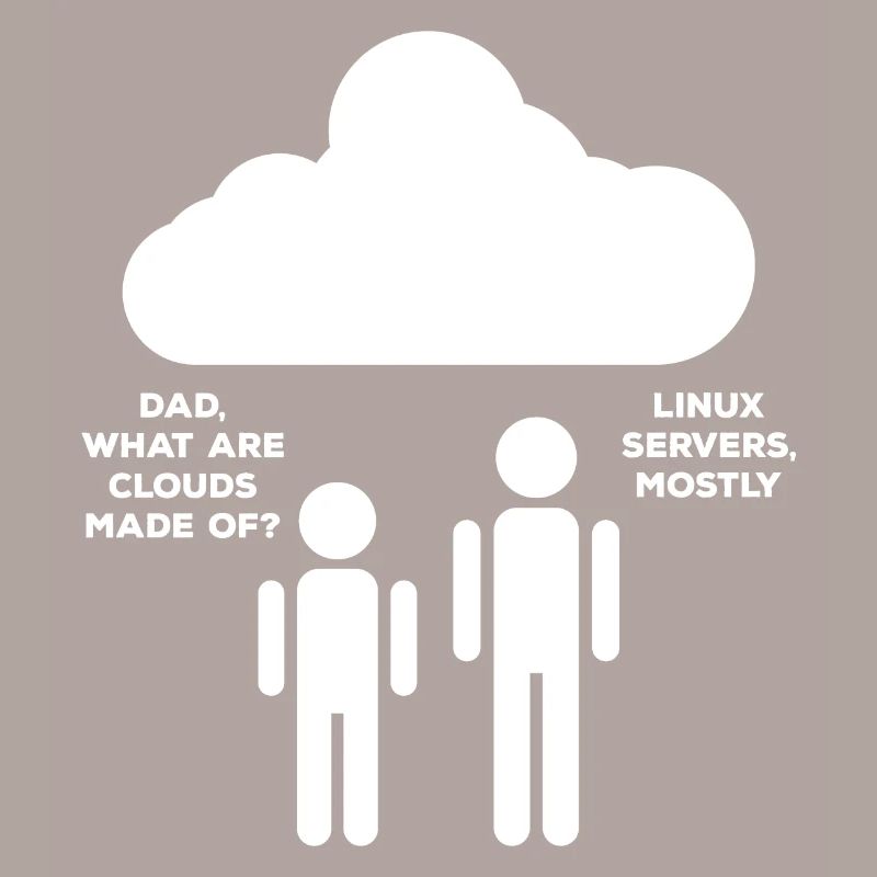 Cloud Linux