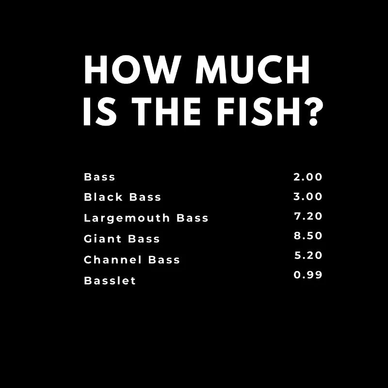 Comment est le poisson ?