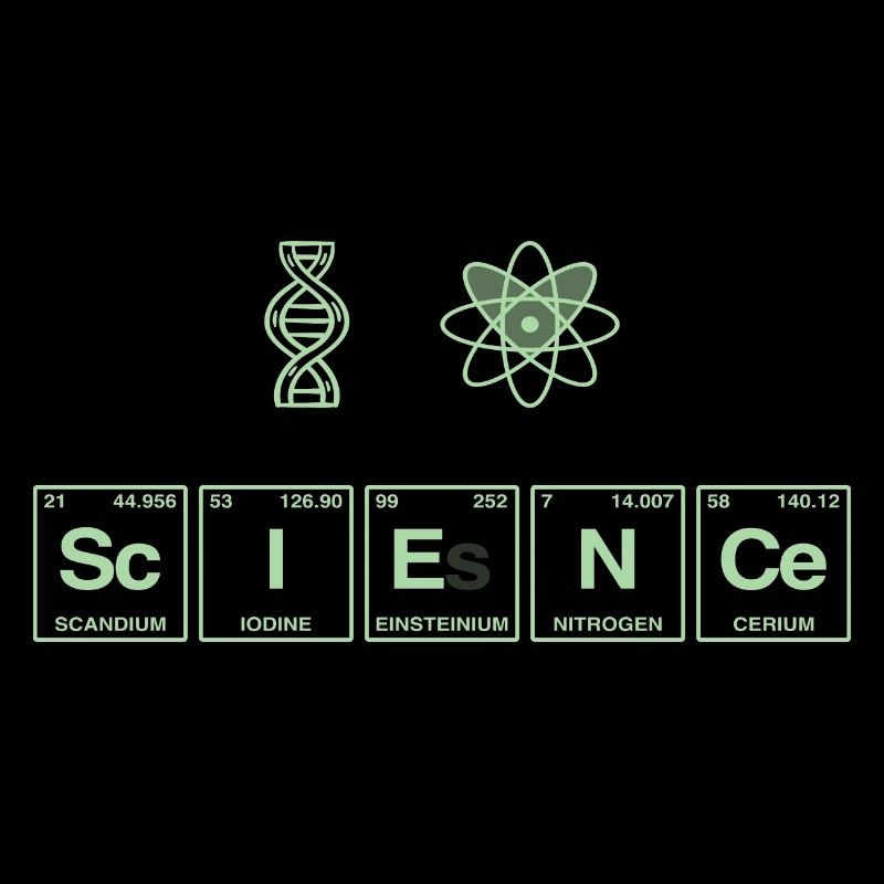 I LOVE SCIENCE - Elemente Perdiodensystem