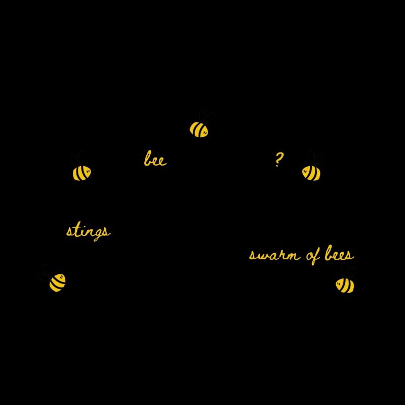 Être ou ne pas être - c’est la question bee-g