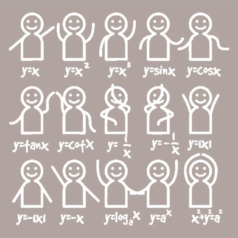 Algèbre Danse Funny Graph Figures Chiffres Math Equation Sh