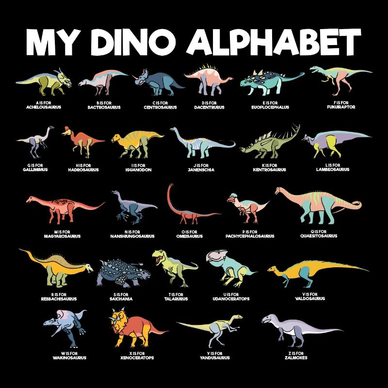 Mein Dino Alphabet