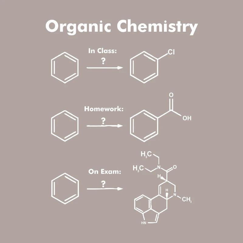 Examen de chimie organique