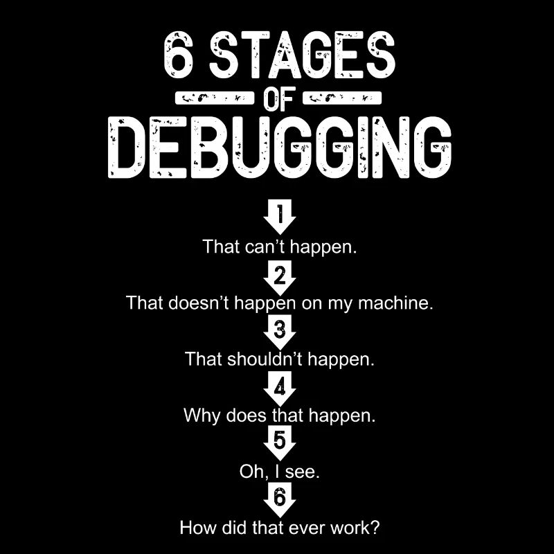 Debugging Programmer Computer Science Computer Nerd