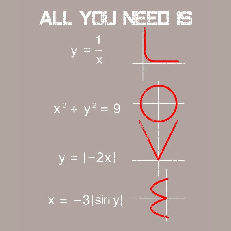Amour de math