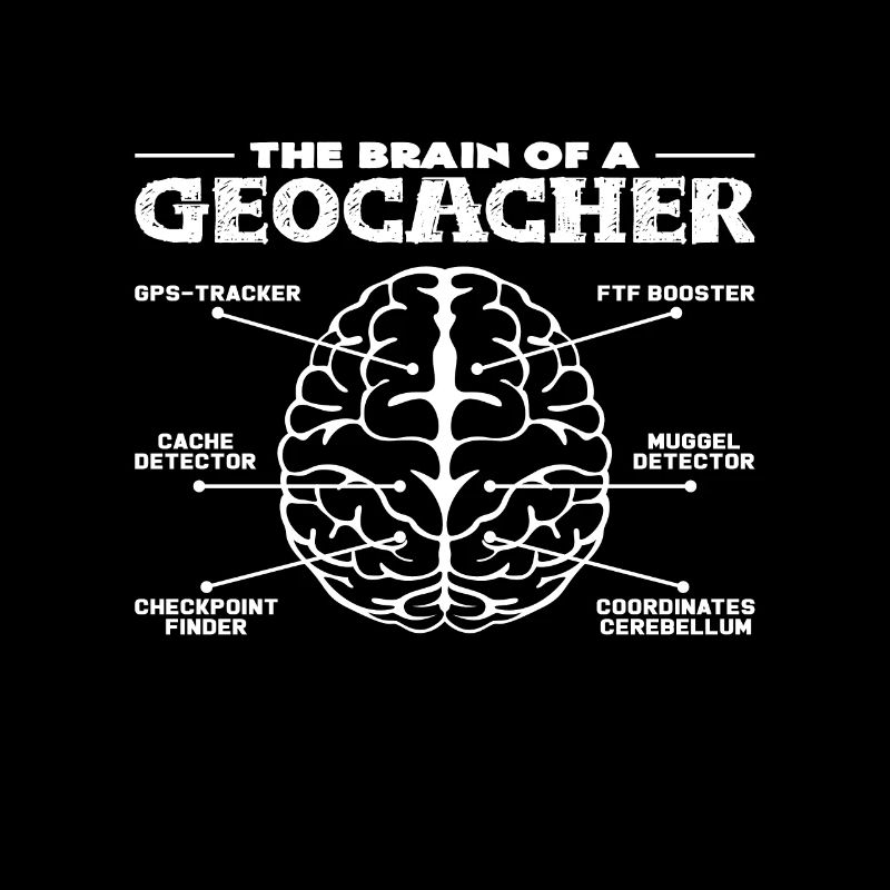 Geocaching