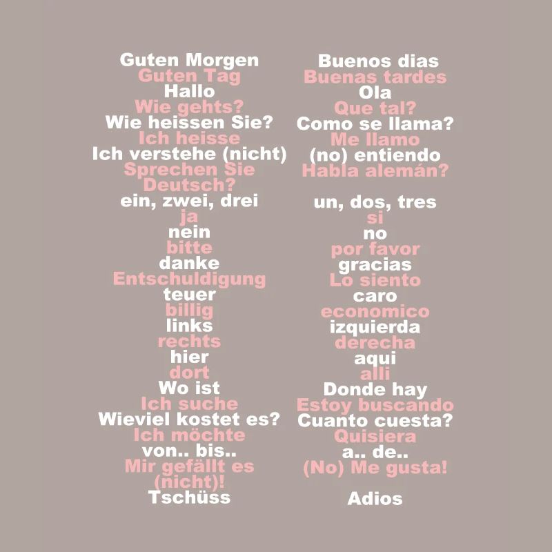 Basis Vokabular Spanisch