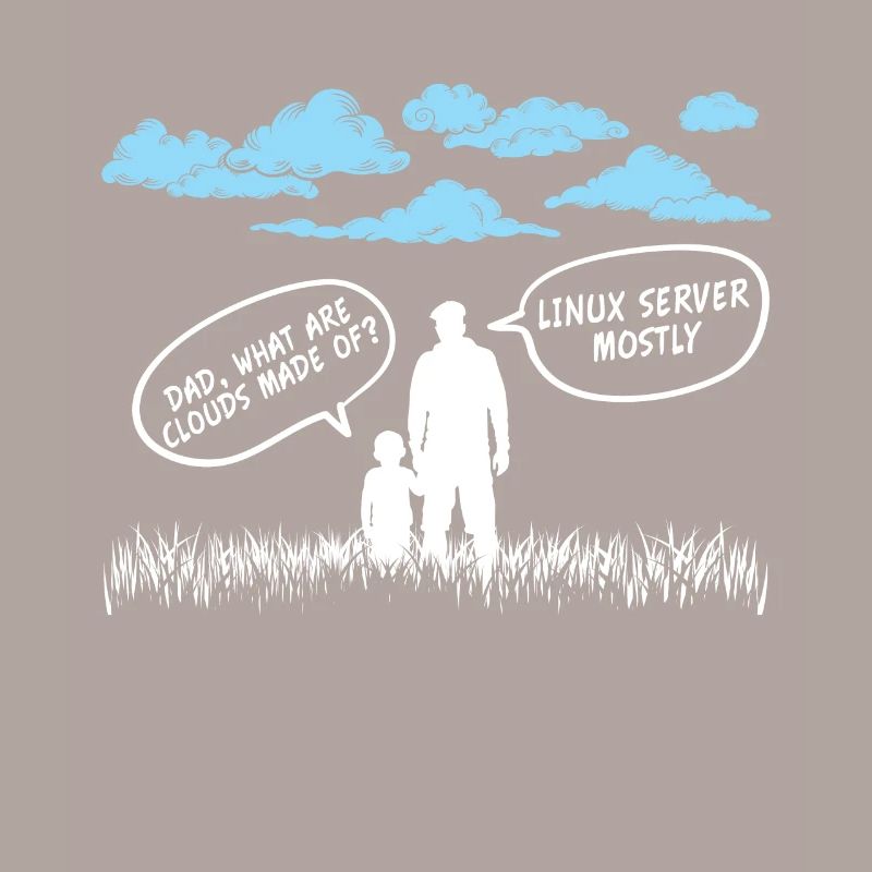 Codeur de serveur Cloud Linux
