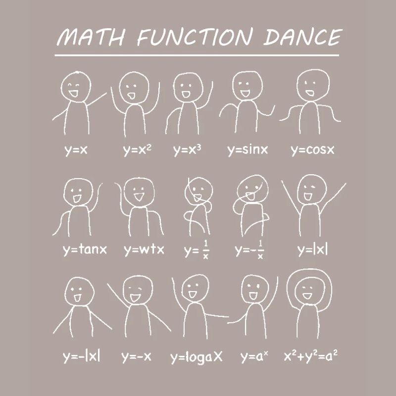 Math Function Analysis Mathematician Professor