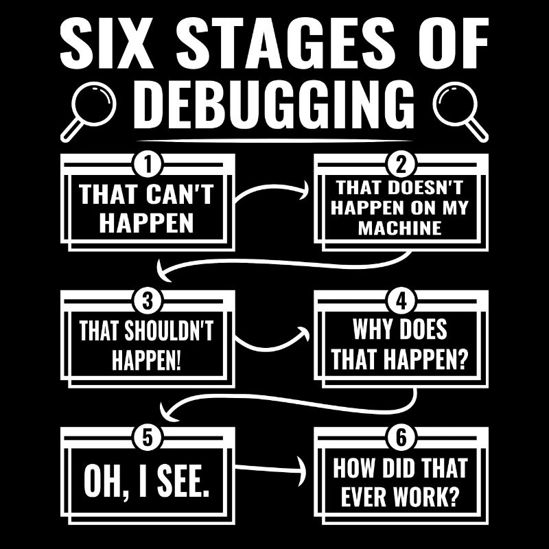Debugging Nerd 6 Stages of Debug Mode