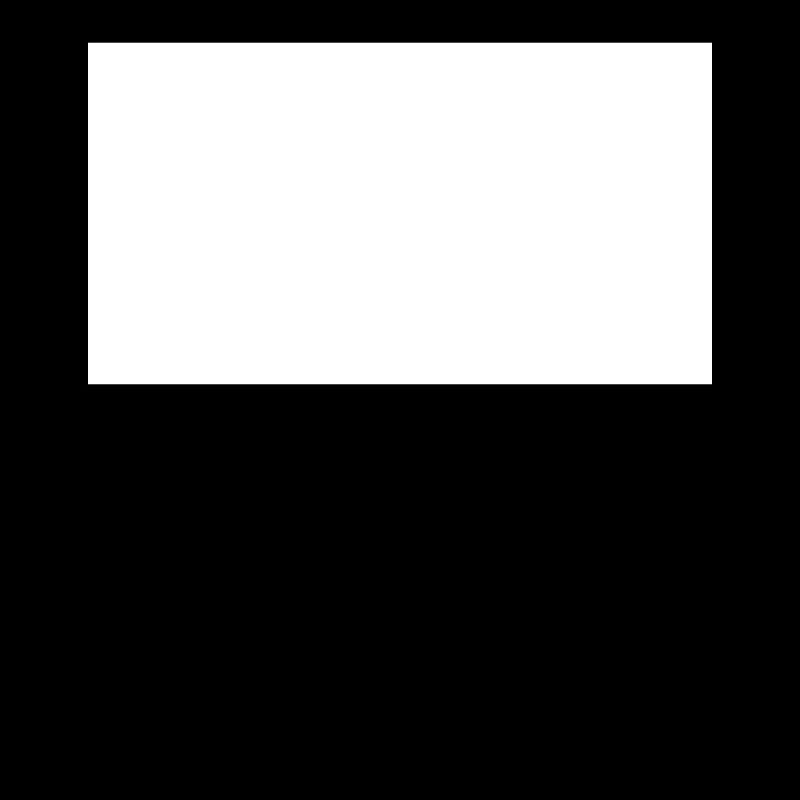Rechteck