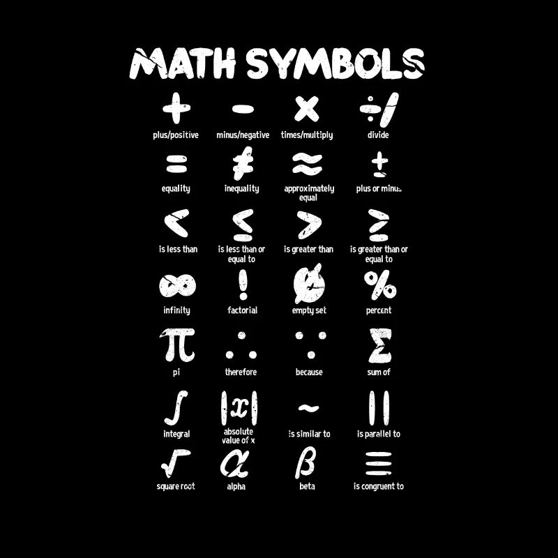 Math Mathematics Teacher Algebra School Gift