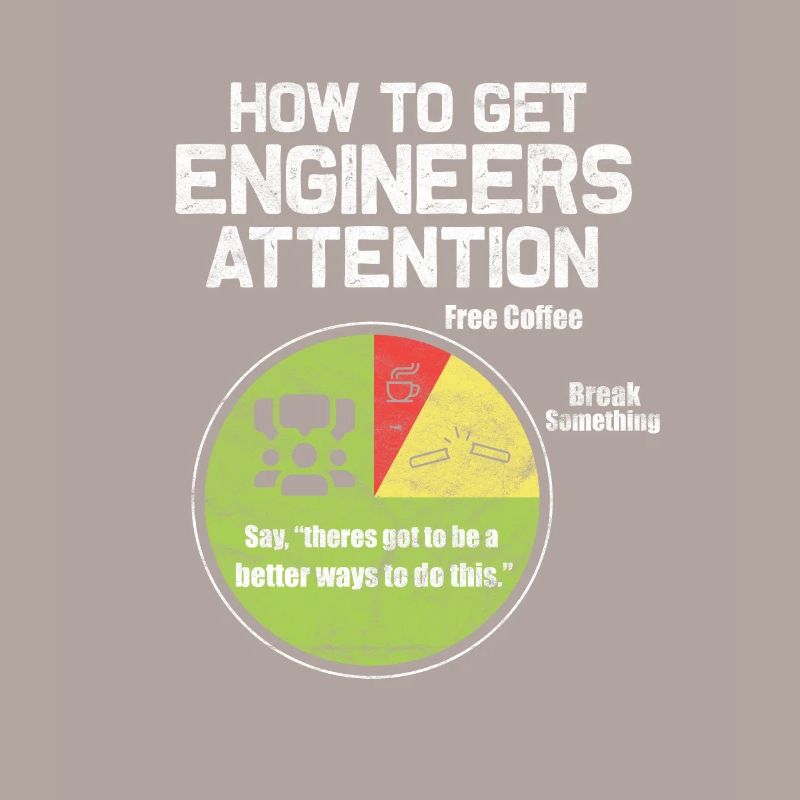 Engineer Engineer Technician Civil Engineer Gift