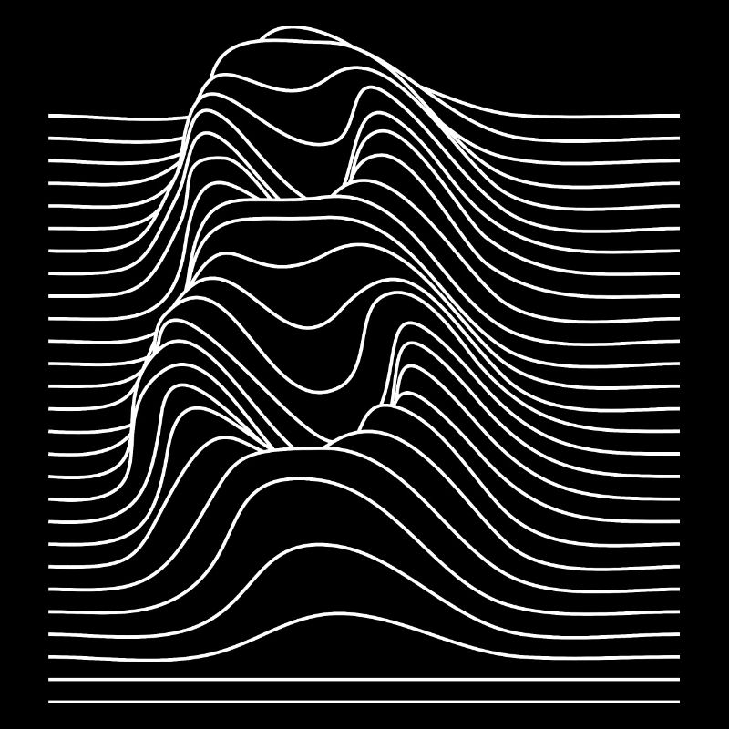 number 8 wave lines