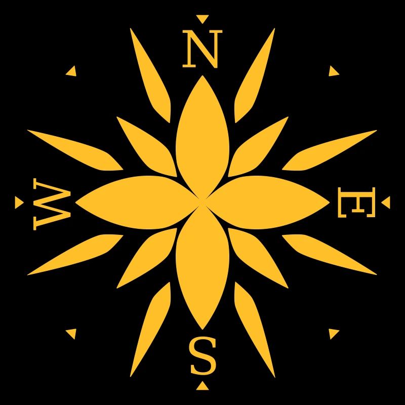 Compass with directions.