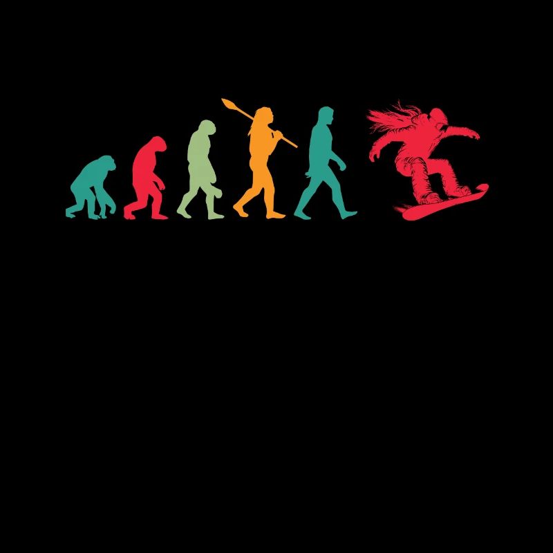 Evolution Snowboard Snowboarder